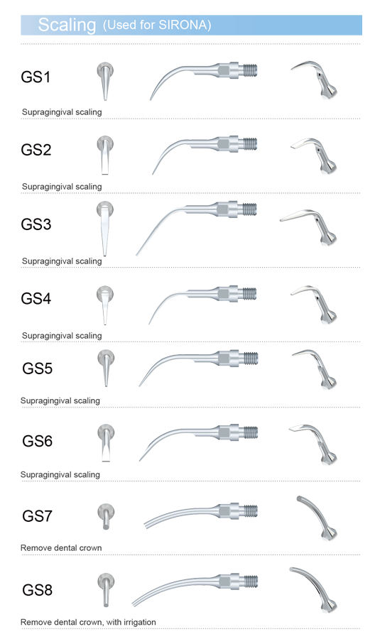 Tips for Sirona